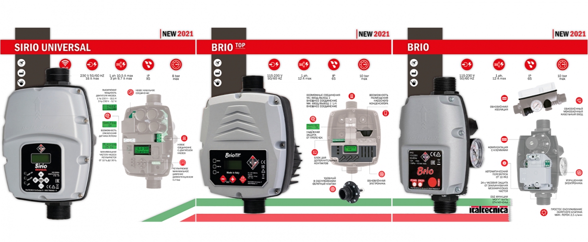 Brio 2000m схема